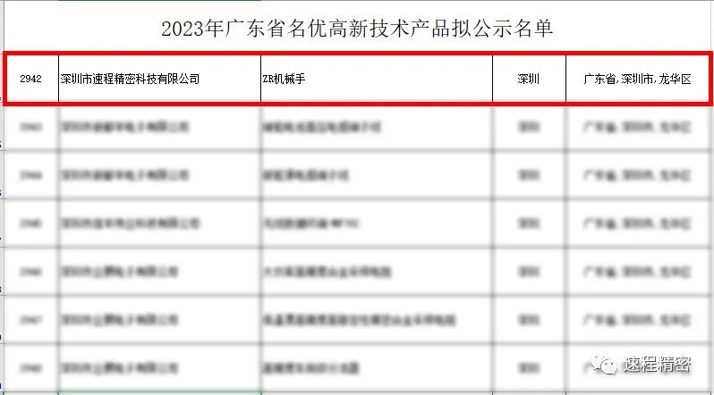 喜報 | 速程精密“ZR機械手”獲評“2023廣東省名優高新技術産品”